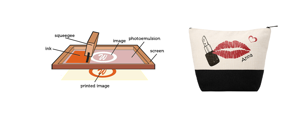 Silkscreen Silkscreen